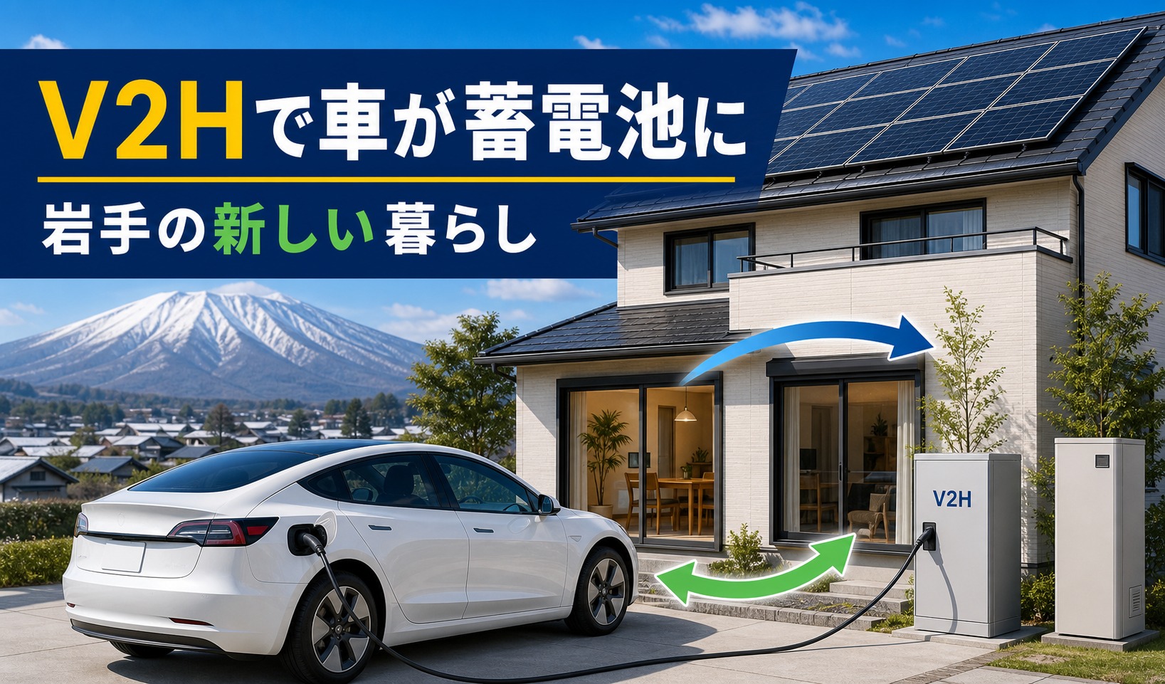 岩手の戸建て住宅に設置された太陽光発電・V2H機器・電気自動車(EV)の組み合わせ。V2Hで車が走る蓄電池になる、岩手の新しい暮らしのイメージ